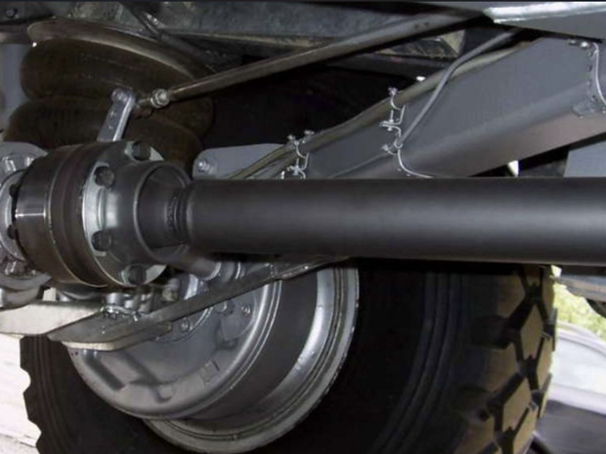 Подовження, вкорочення та балансування